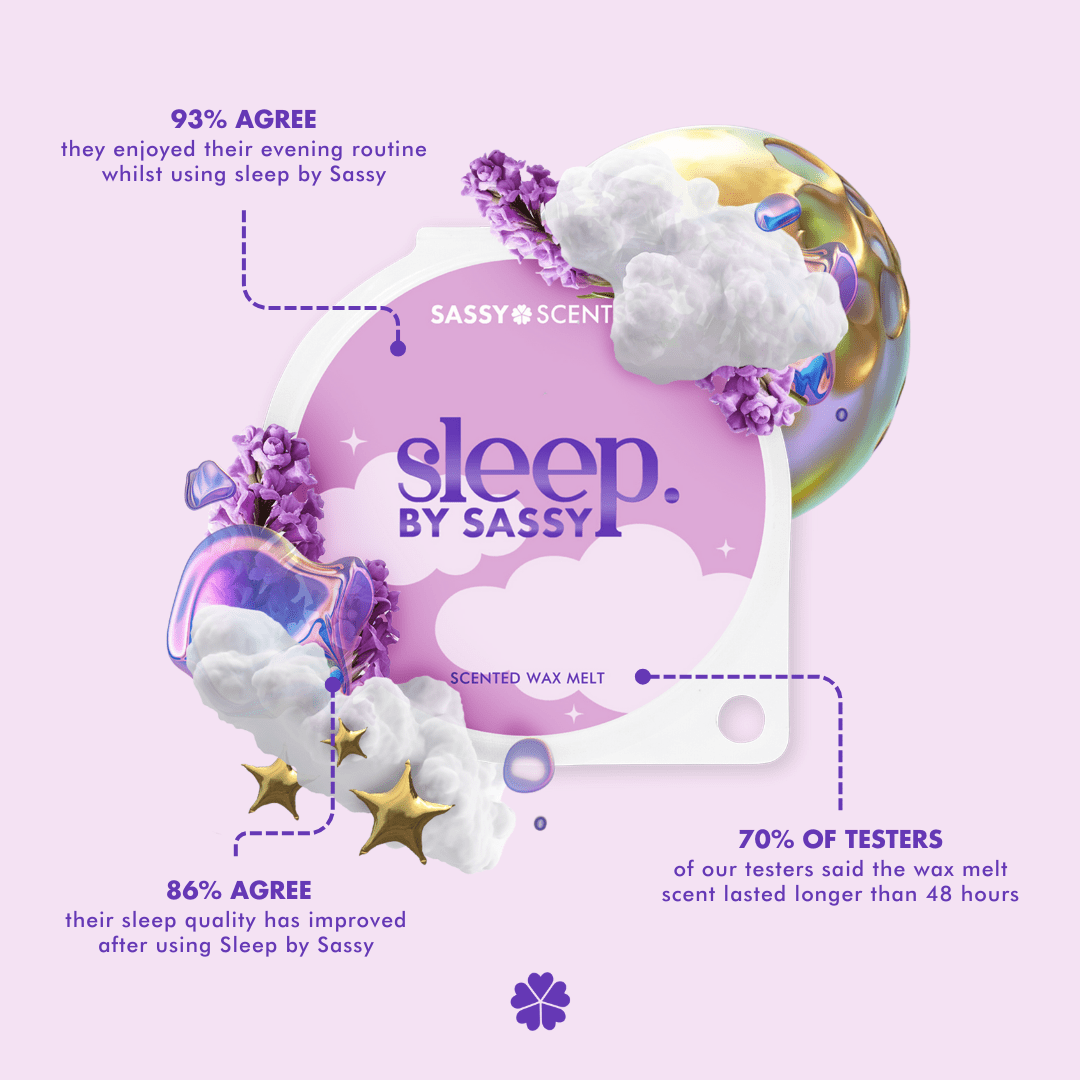 Sleep by Sassy Wax Melt - 1 Month Supply - Sassy Scents